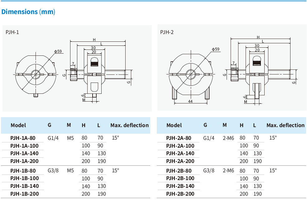 1550493252883988BkDp.png image.png